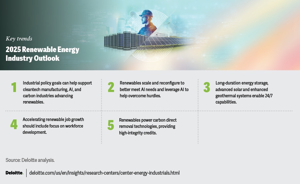 Green Energy Stocks: Growth Outlook in the U.S. (2026 and Beyond)