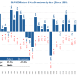 How U.S. Companies Manage Market Risk Amid Global Volatility in 2026