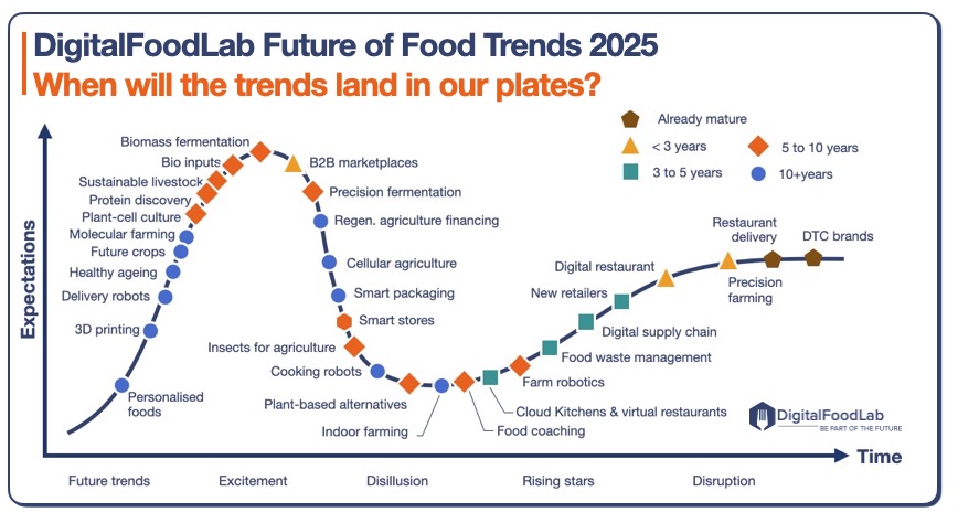 Inflation vs. Innovation: Tracking Growth in Tough Times (2026 Edition)