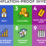 Investing in U.S. TIPS in 2026: A Smart Guard Against Inflation
