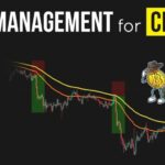 Risk Control in Crypto Investments and Blockchain Assets (2026 Guide)