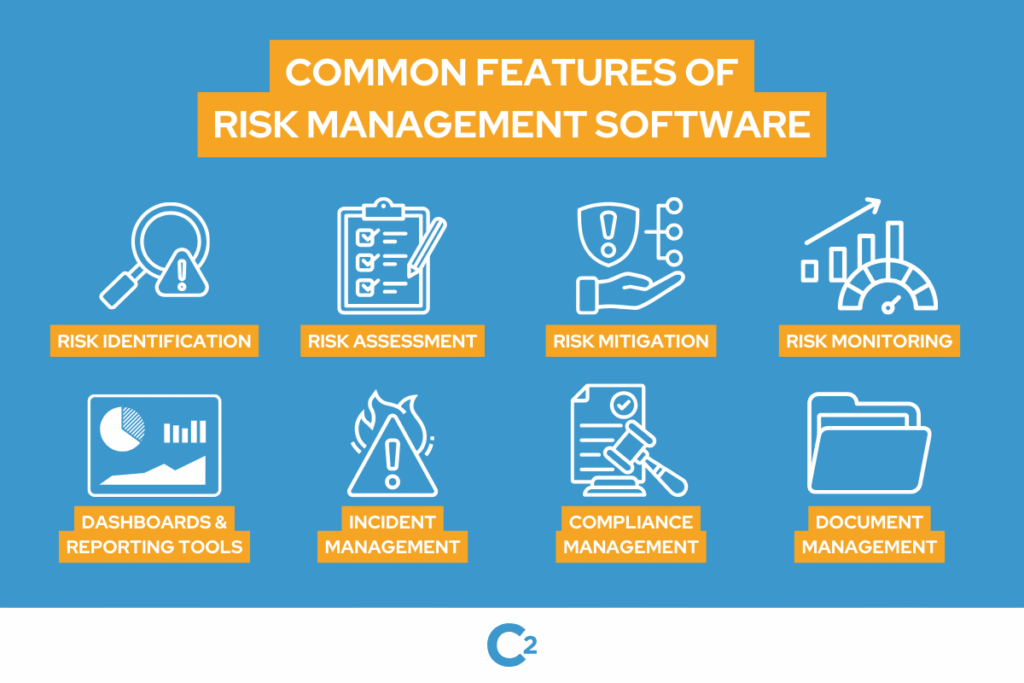 Top Risk Management Tools for U.S. Investors in 2026