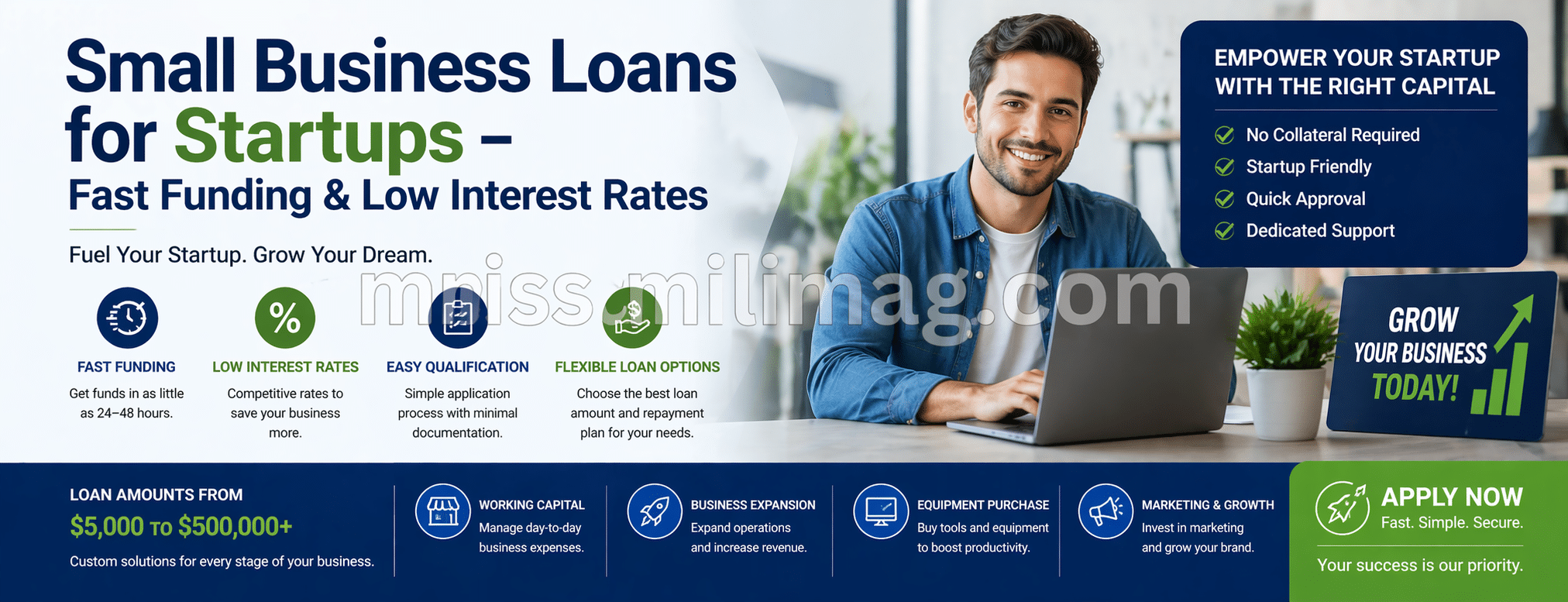 Small Business Loans for Startups: Fast Funding Solutions