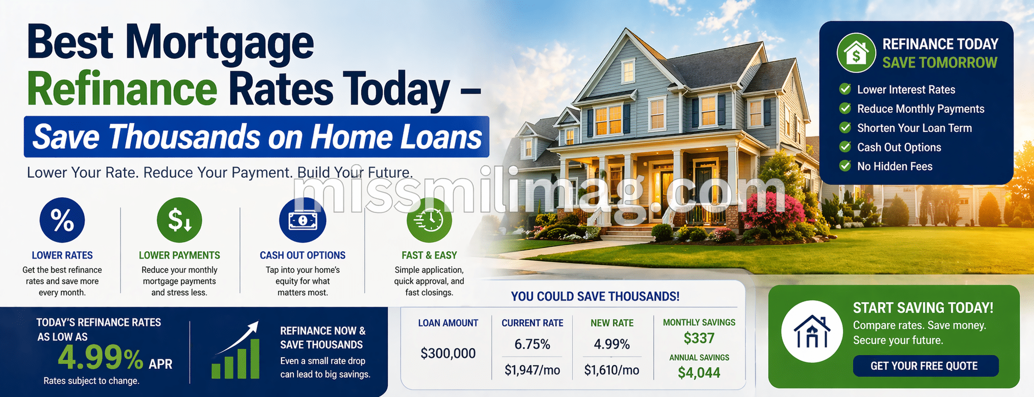 Best Mortgage Refinance Rates Today – Save Thousands on Home Loans