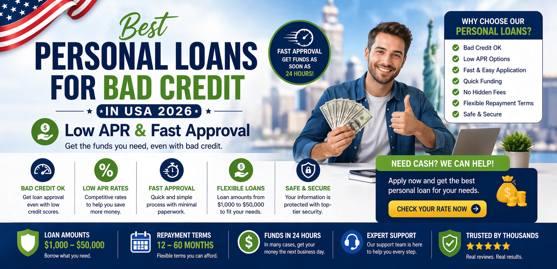 Best Personal Loans for Bad Credit in the USA 2026 – Low APR